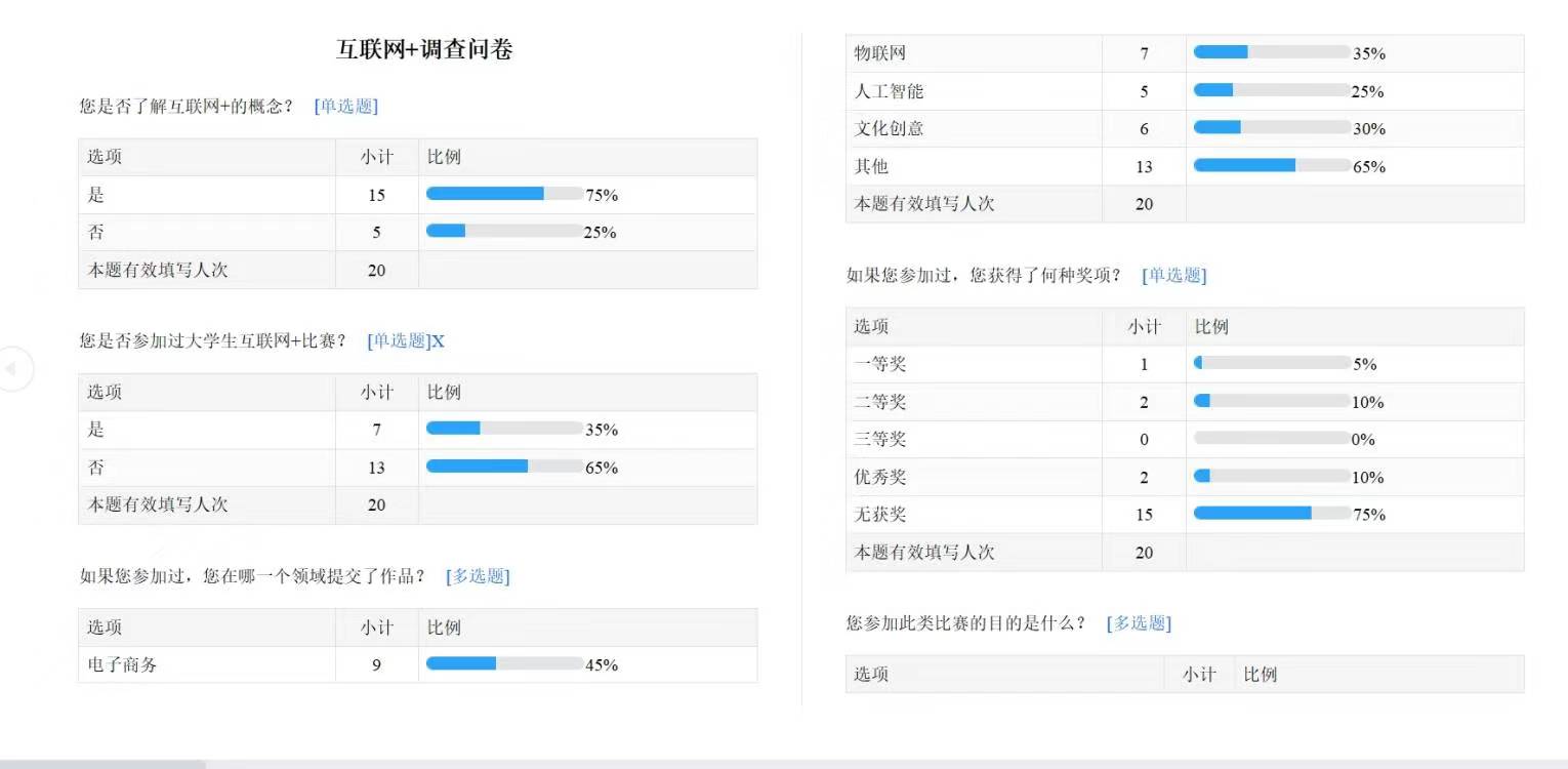 ���ՌW�������l���Ƽ����£��N��δ��