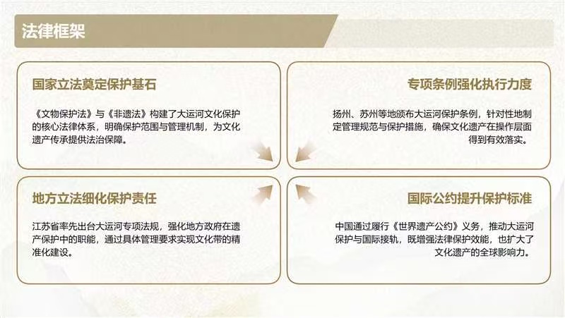 �Ͼ�������W(xu��)̩�݌W(xu��)Ժ��ǧ���\���飬�������o�С�����������`�Fꠣ��P(gu��n)ע֪�R�a(ch��n)��(qu��n)�����o�\�ӷ��z