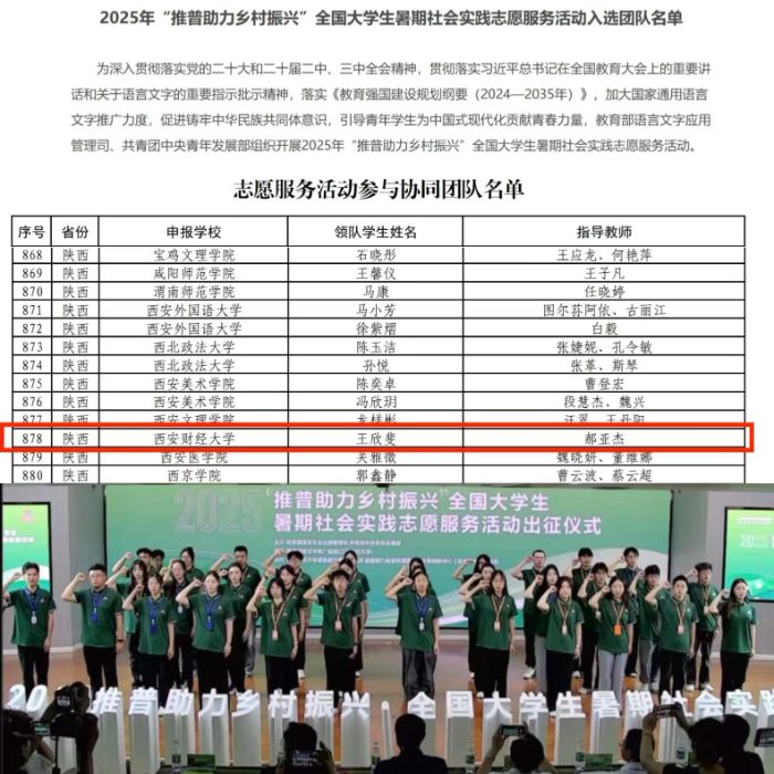 ����ؔ����W�� �ǻ������� ���Zͬ�� ��������l���_չ2025�ꡰ���������l�����d��ȫ����W������������`־Ը���ջ��