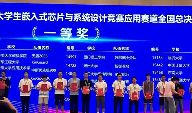 RWӘs@ȫWǶʽоƬcϵyOӋِһȪ